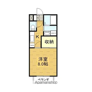 サン フレンズベル【1階】の間取り